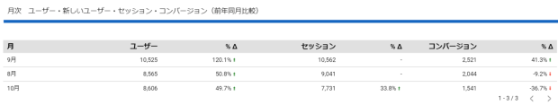 lookerstudio_2