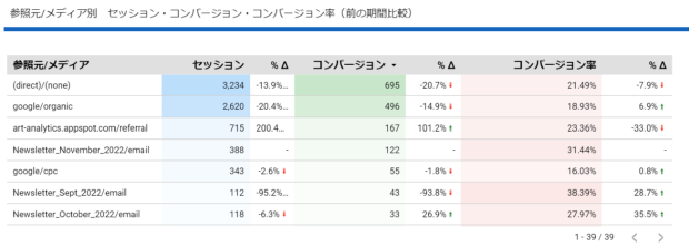 lookerstudio_3