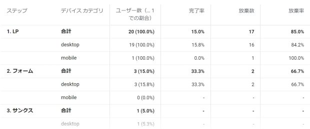 LP流れ2