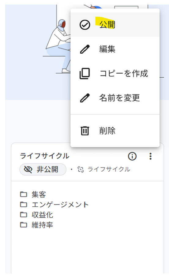 ライフサイクル　公開