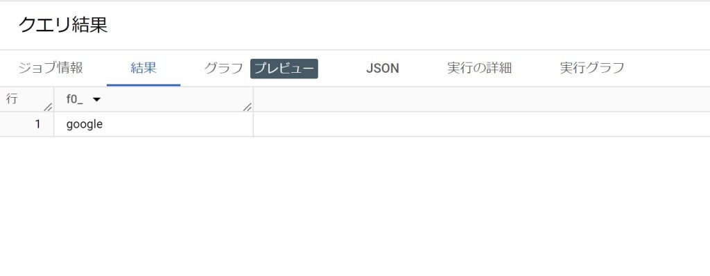 Googleクエリ結果