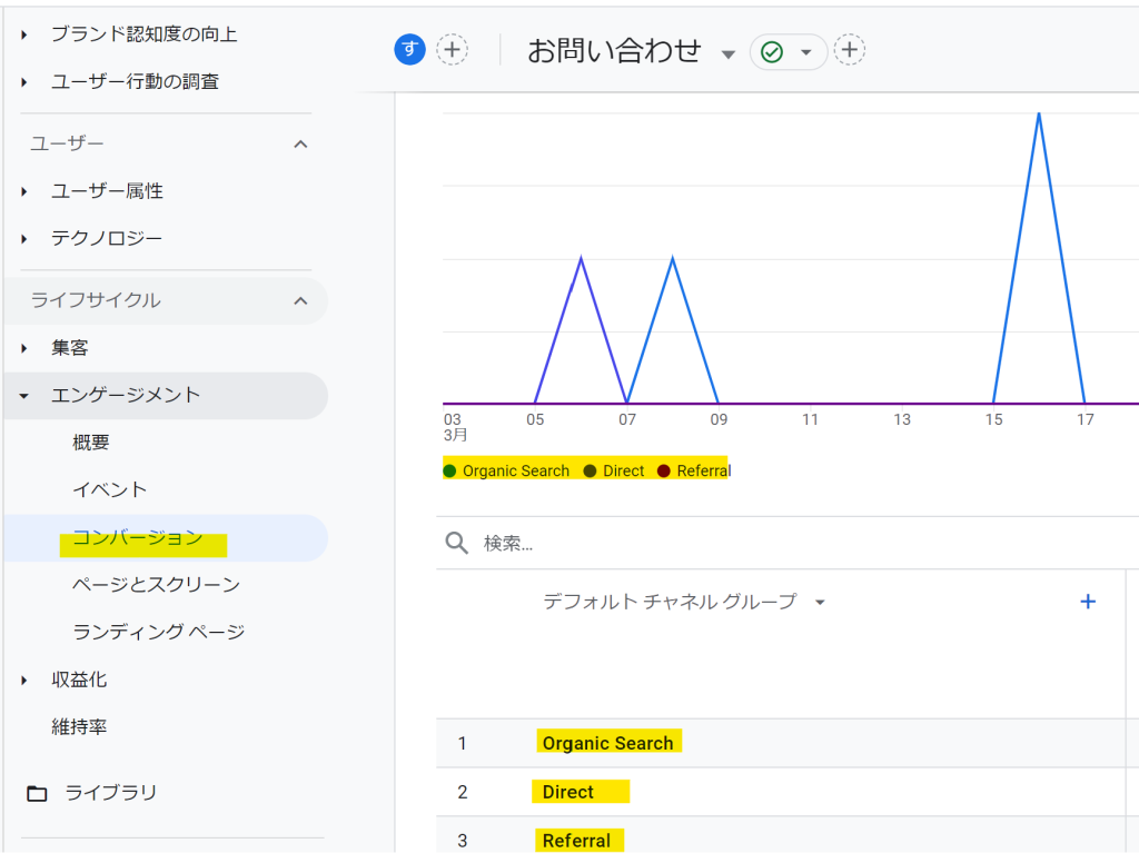 集客情報（お問い合わせ）