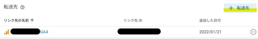 転送先クリック